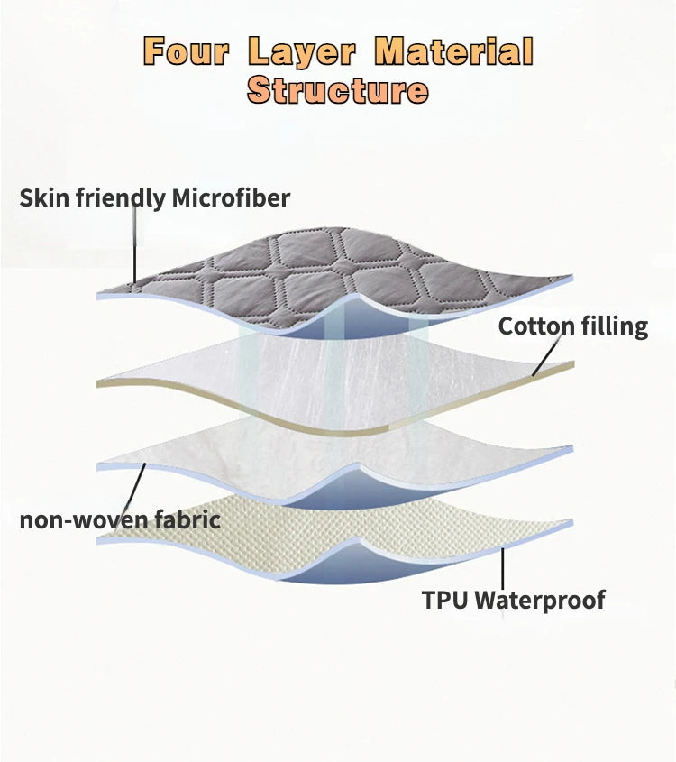 Dreamora Waterproof Mattress Cover – Twin Size™