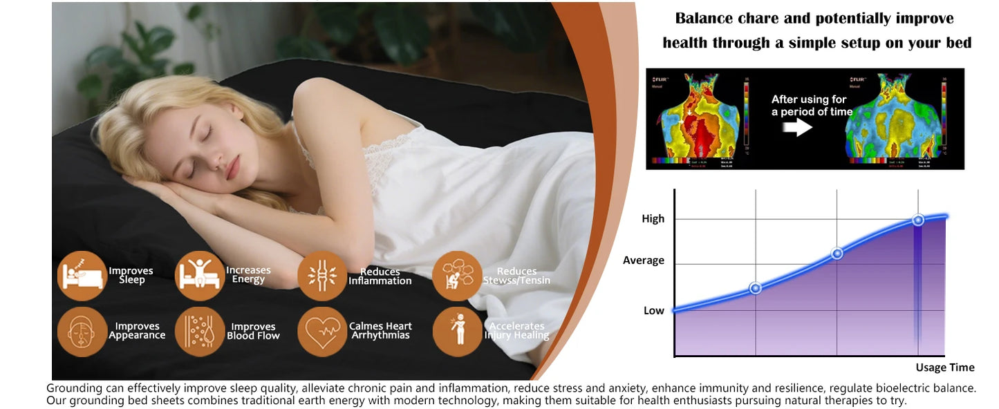 Dreamora Earthing Sheet with Silver Cotton for Better Sleep™