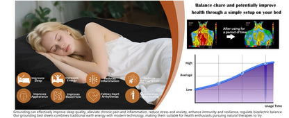 Dreamora Earthing Sheet with Silver Cotton for Better Sleep™